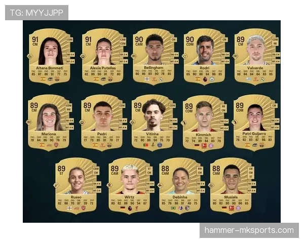 维尔茨与贝林厄姆：新生代中场核心对比分析